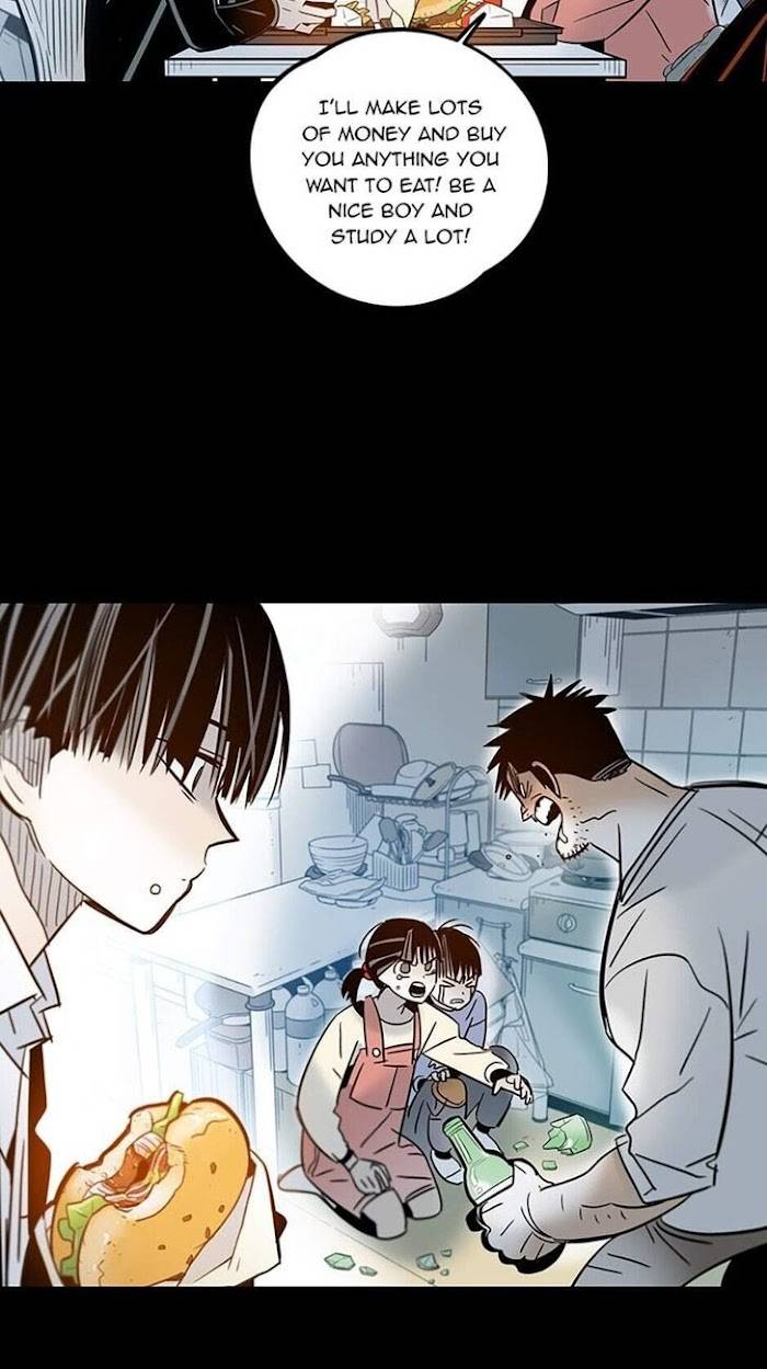 Page 10 of Chapter 38