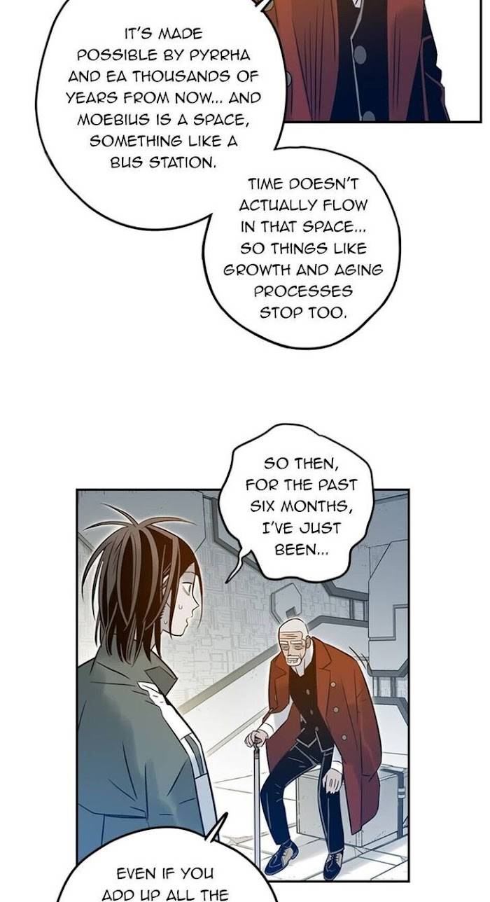 Page 38 of Chapter 54