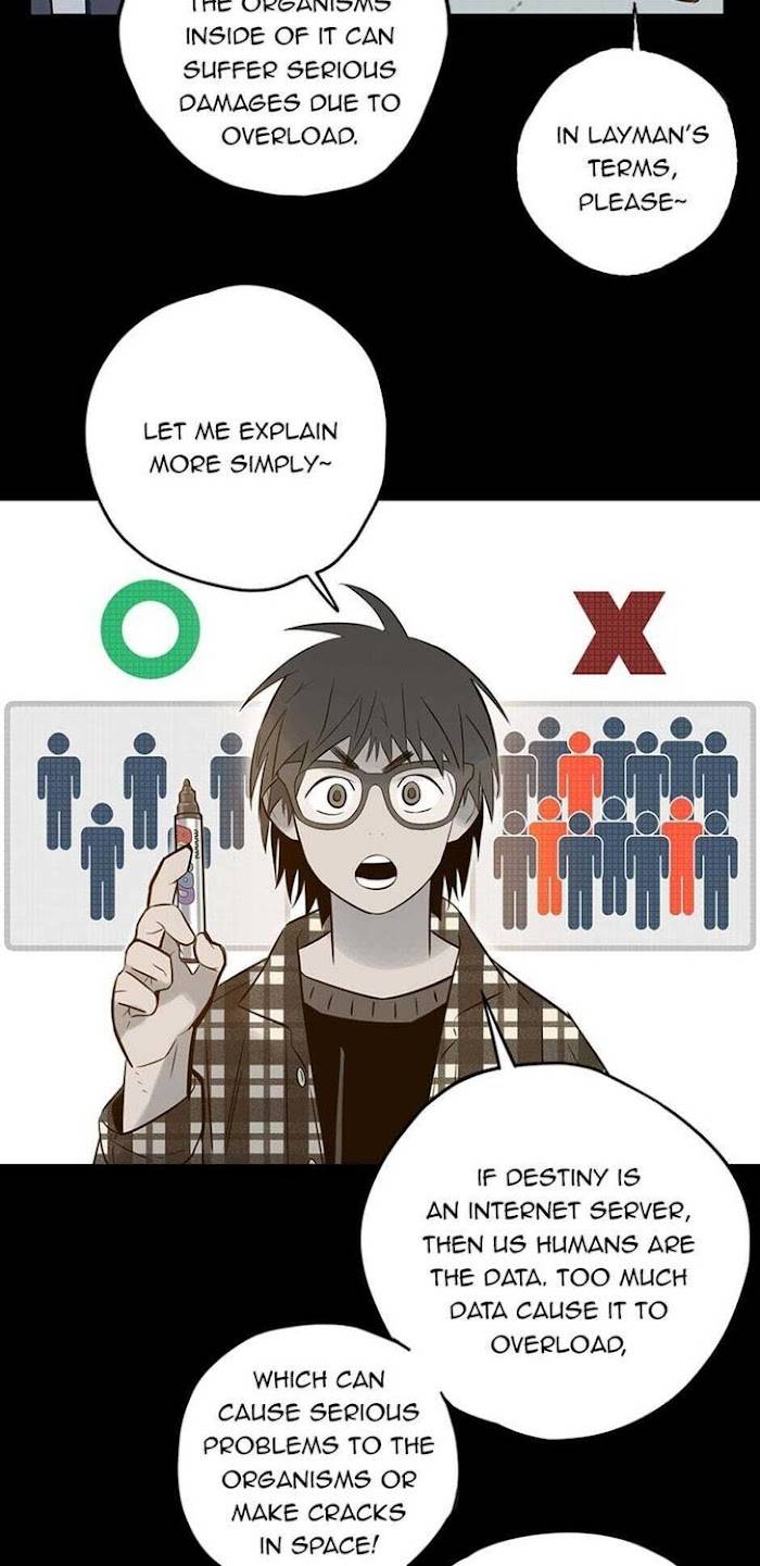 Page 21 of Chapter 68