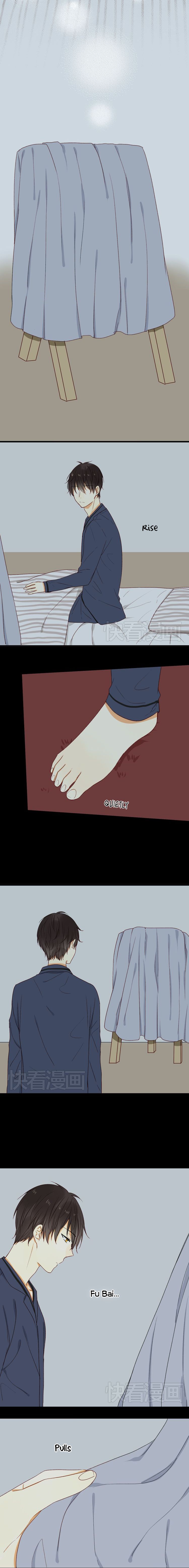 Page 6 of Chapter 4