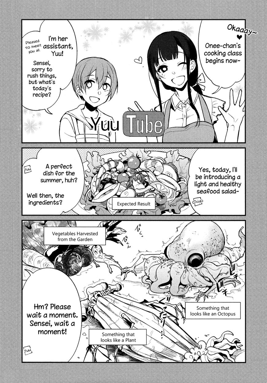 Page 1 of Chapter 11.5