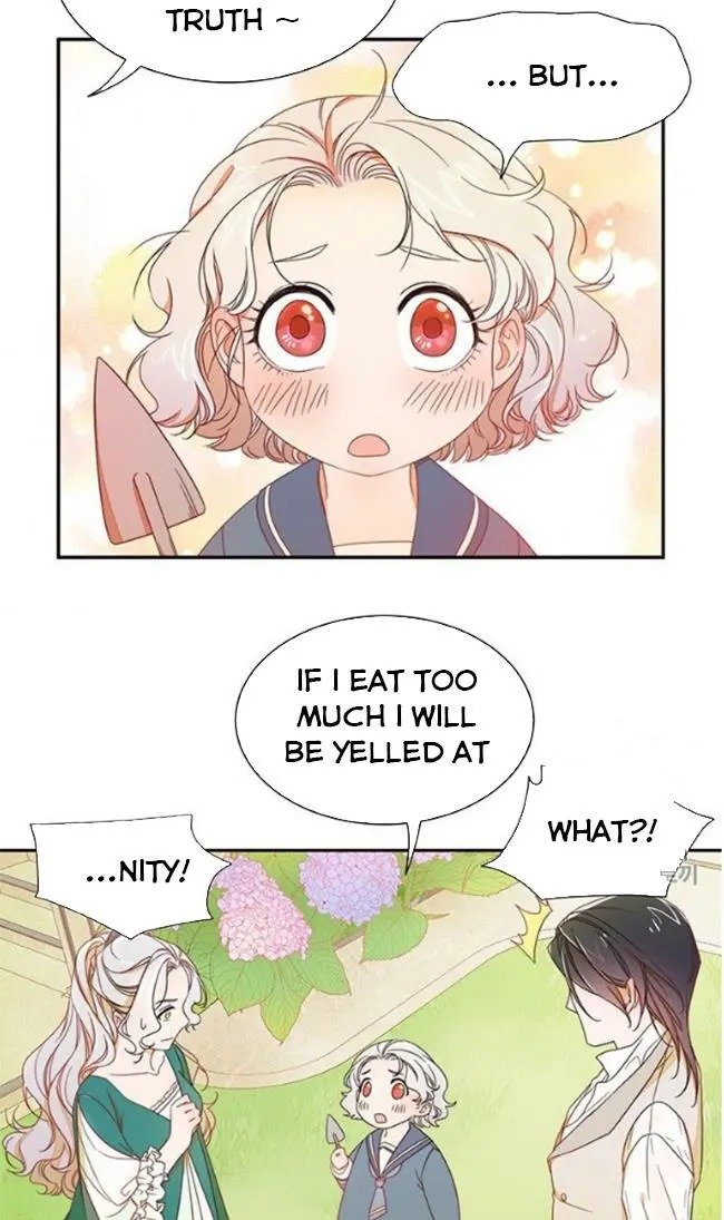 Page 19 of Chapter 6.5