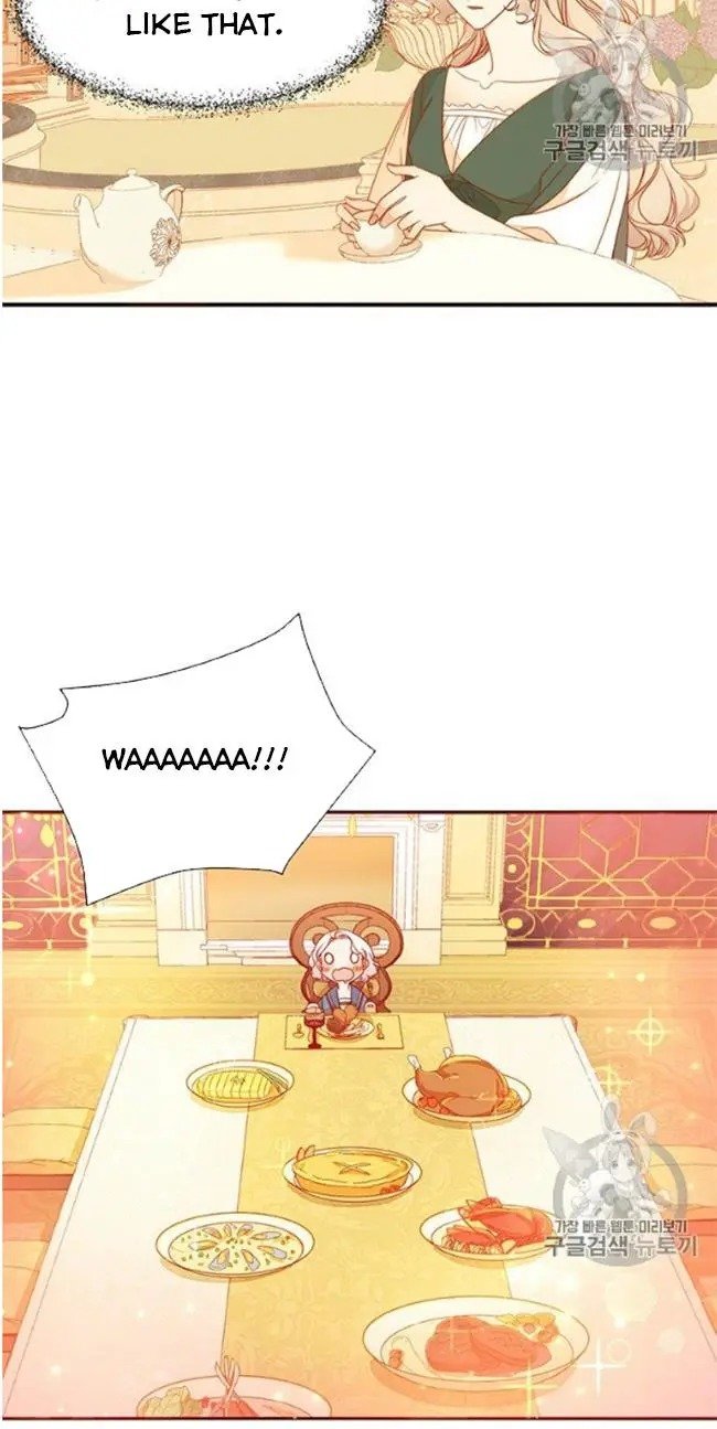 Page 10 of Chapter 7.5