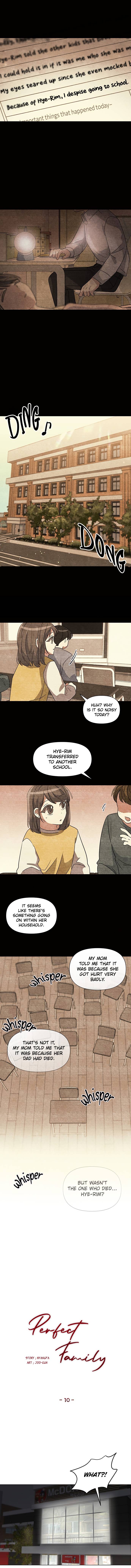 Page 3 of Chapter 10