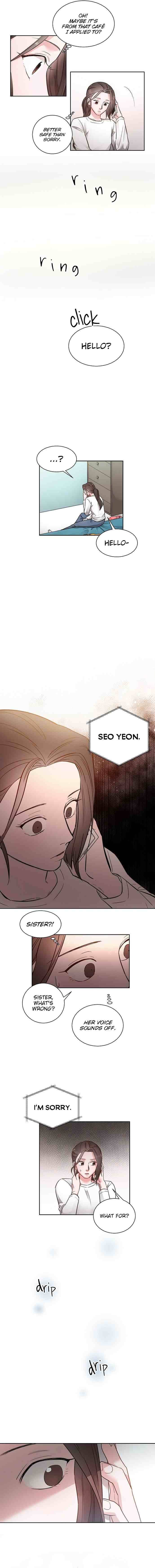 Page 7 of Chapter 15