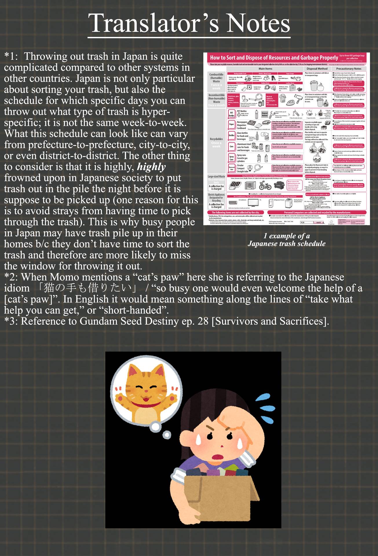Page 22 of Chapter 13
