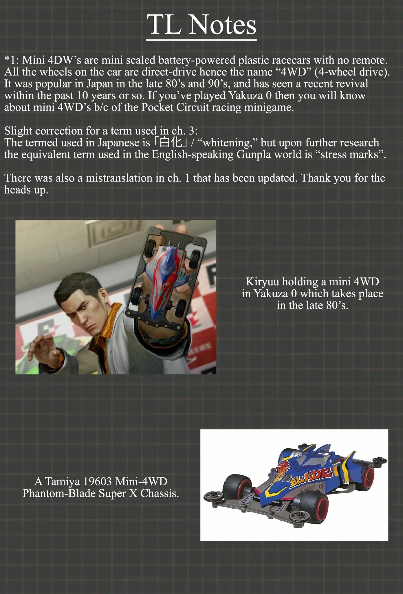 Page 28 of Chapter 4