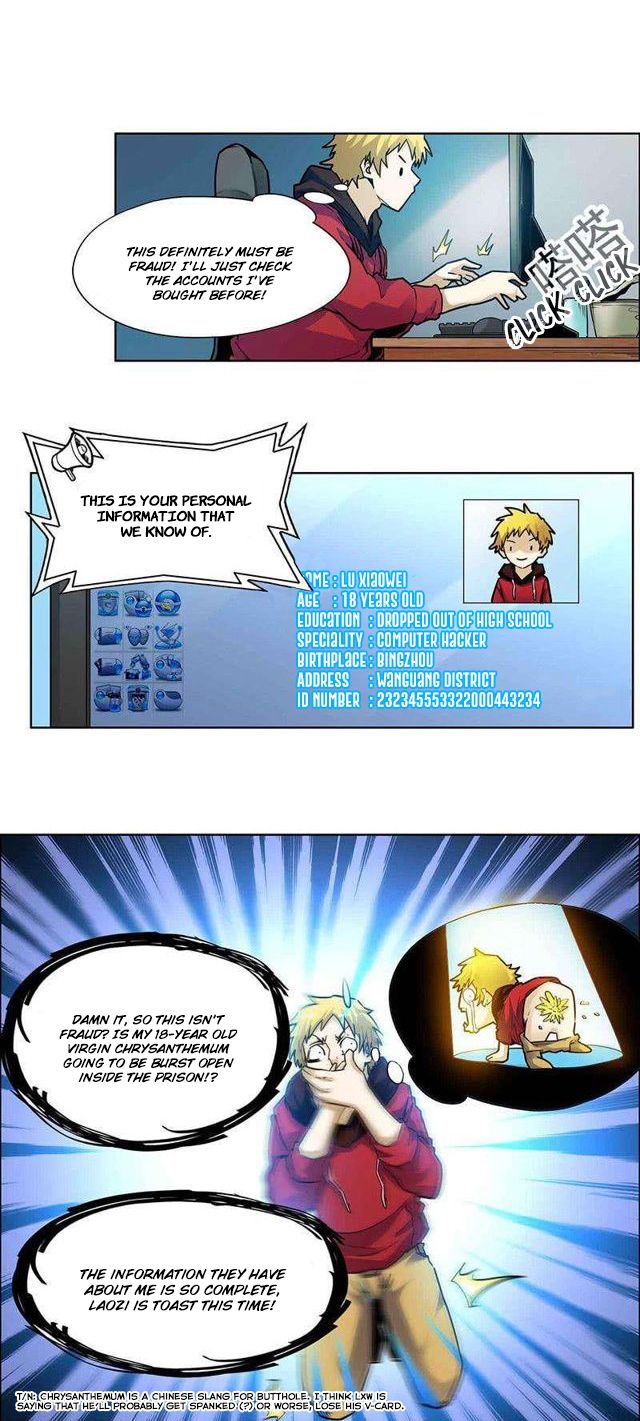 Page 4 of Chapter 4