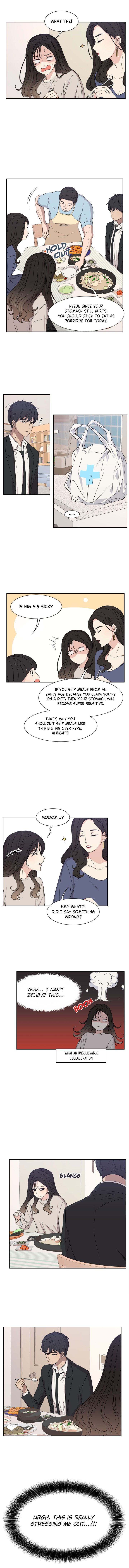Page 2 of Chapter 19