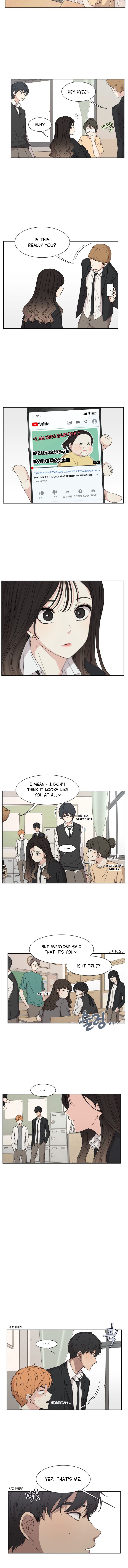 Page 6 of Chapter 19