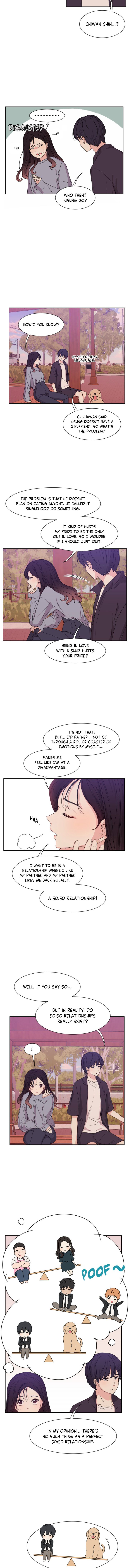Page 6 of Chapter 20