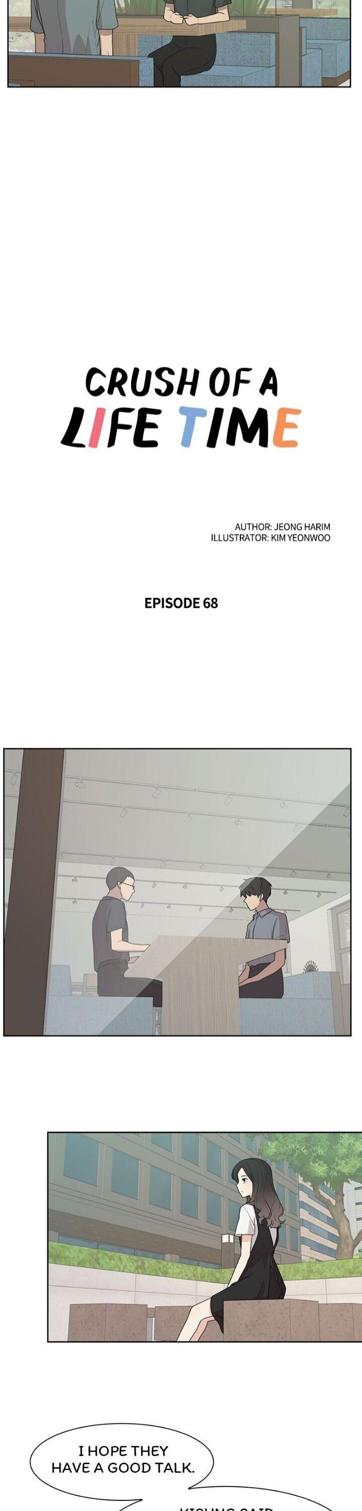 Page 4 of Chapter 68