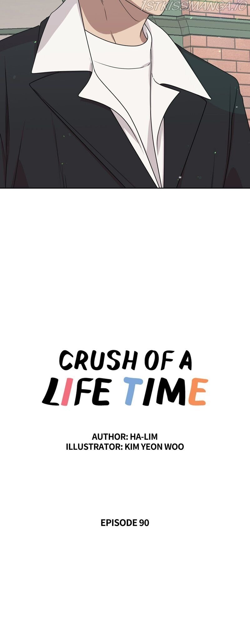 Page 4 of Chapter 90