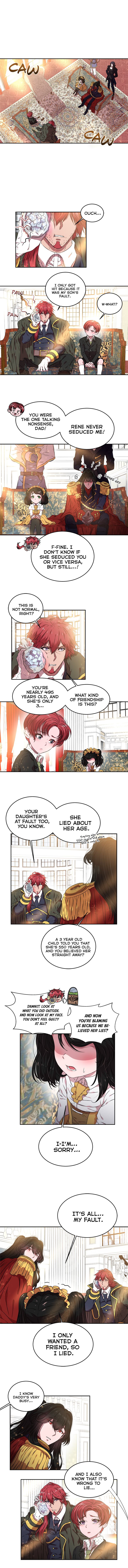 Page 6 of Chapter 12