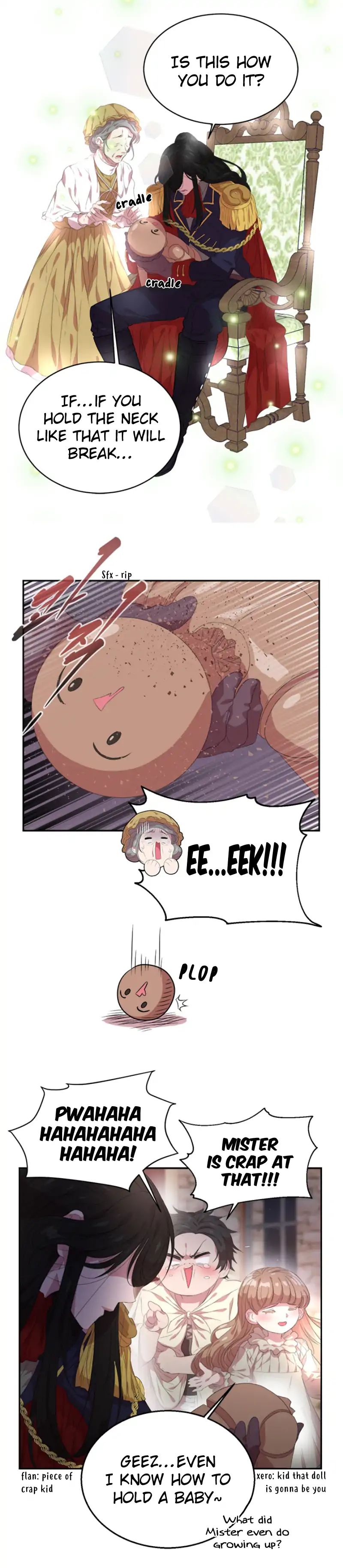 Page 15 of Chapter 2