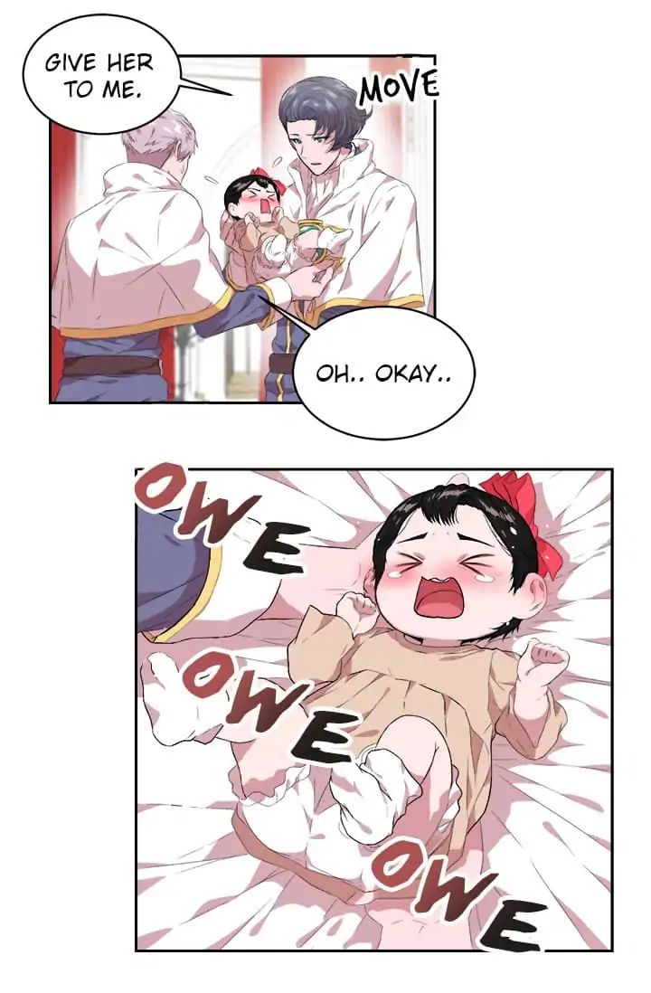 Page 23 of Chapter 3