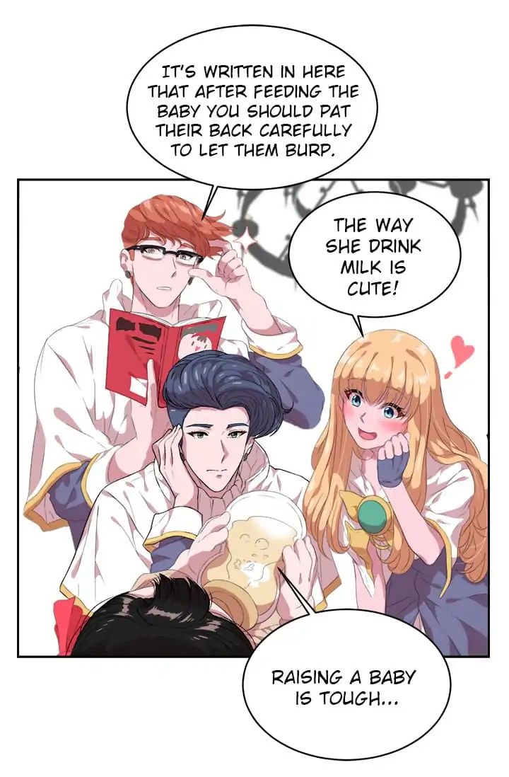 Page 31 of Chapter 3