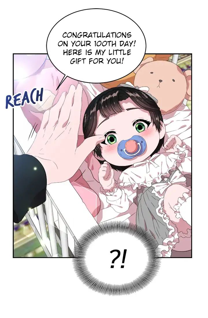 Page 61 of Chapter 4
