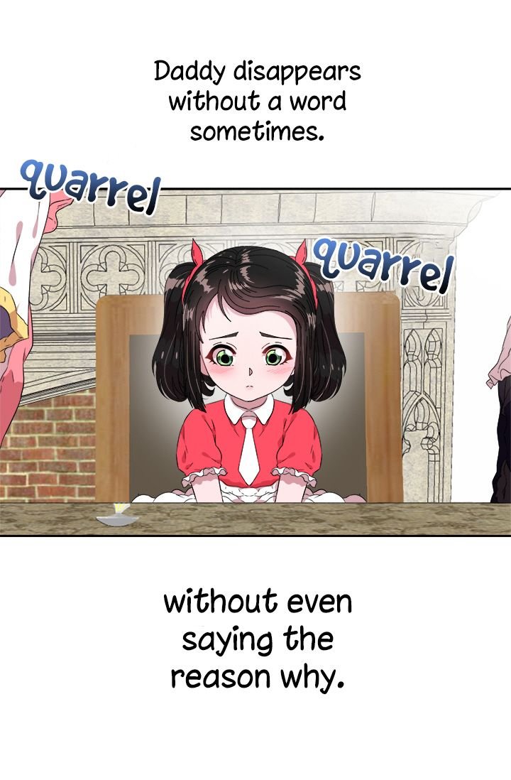 Page 8 of Chapter 7