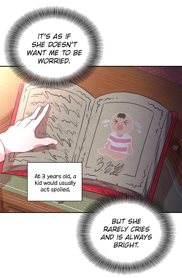 Page 26 of Chapter 7