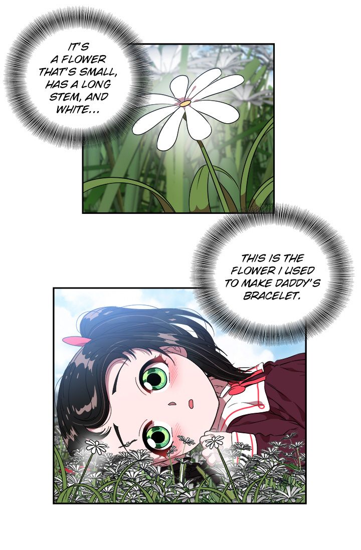 Page 54 of Chapter 7