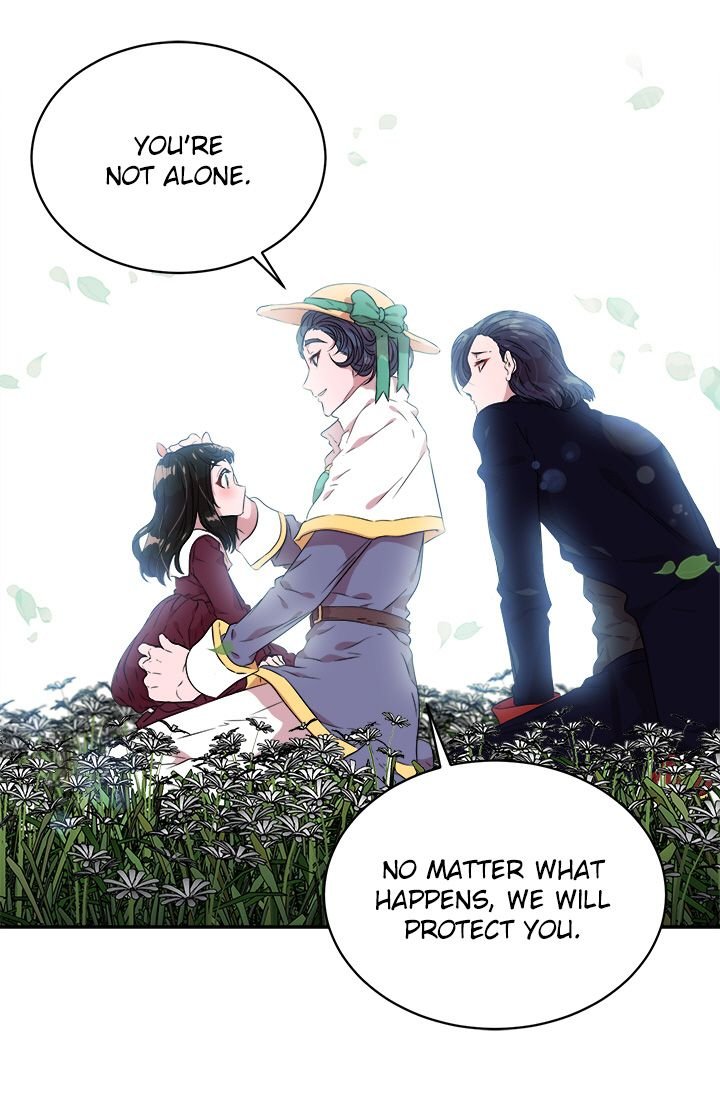 Page 61 of Chapter 7