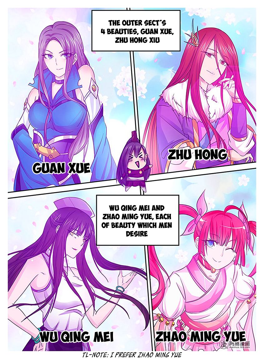 Page 5 of Chapter 20