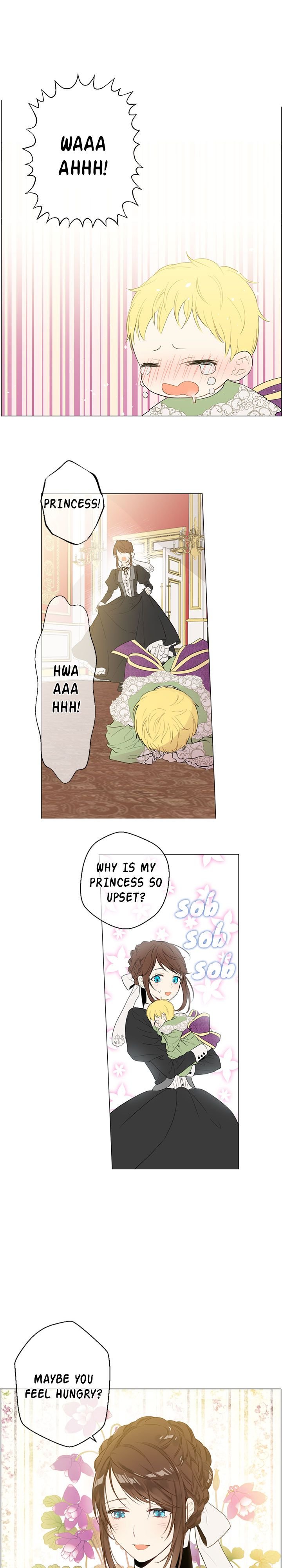 Page 2 of Chapter 4
