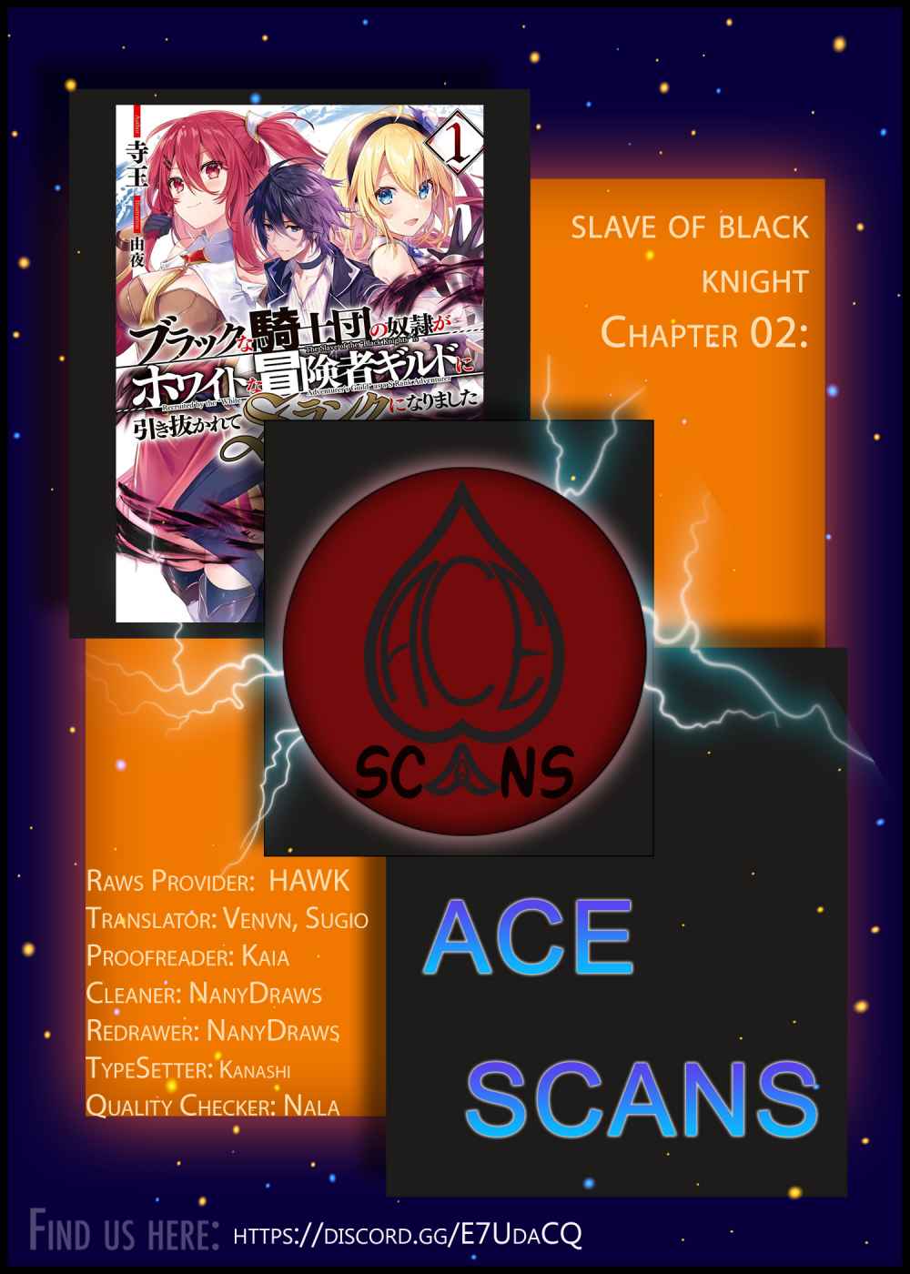 Page 1 of Chapter 2.1