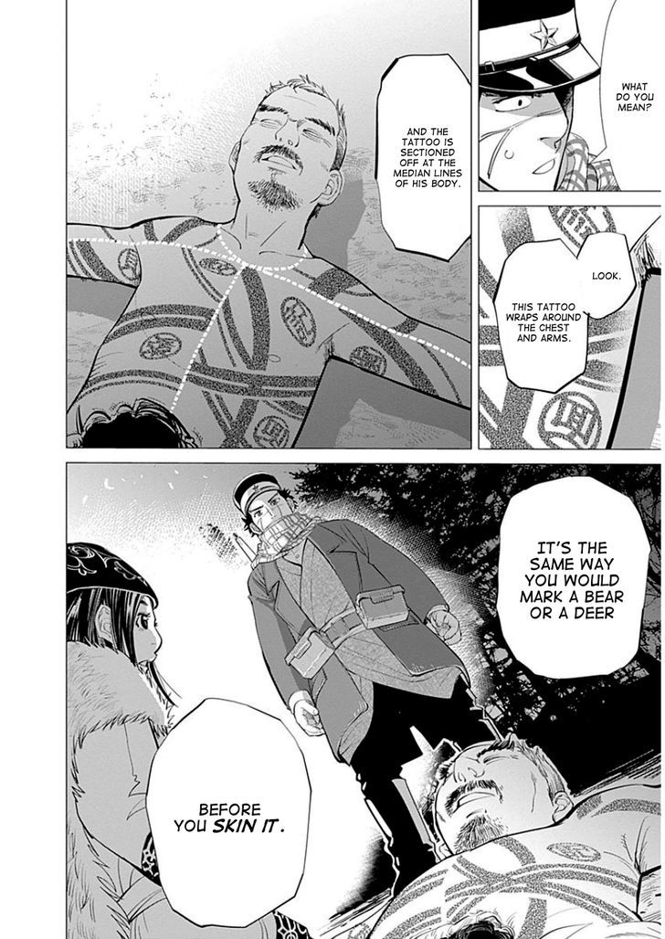 Page 54 of Chapter 1
