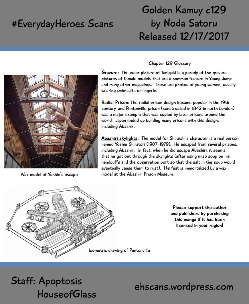 Page 20 of Chapter 129