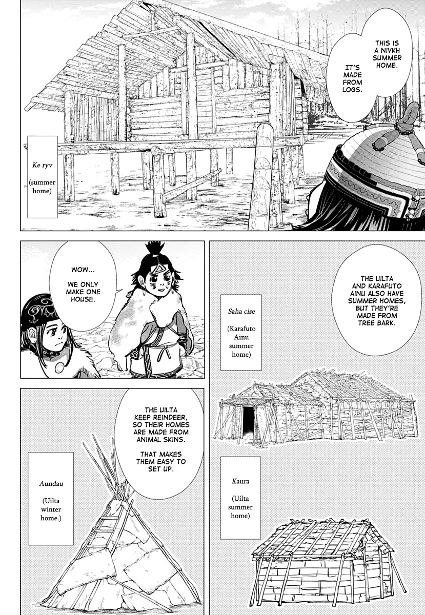 Page 8 of Chapter 192