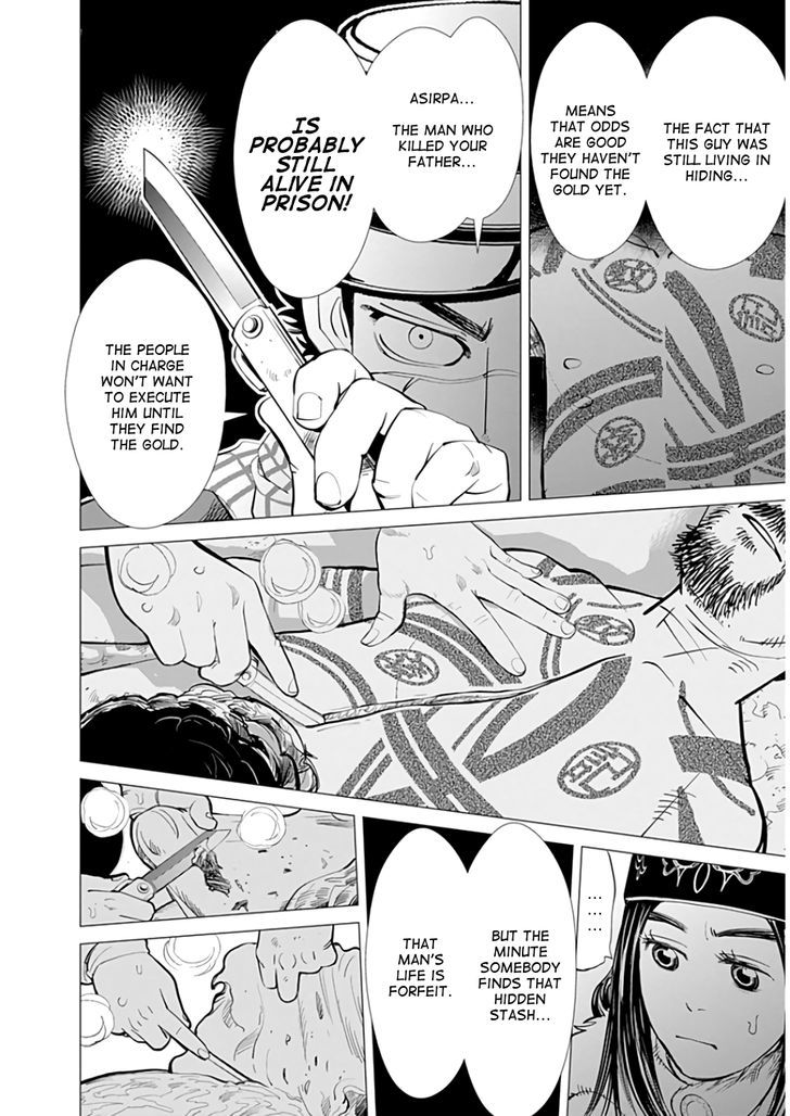 Page 28 of Chapter 2
