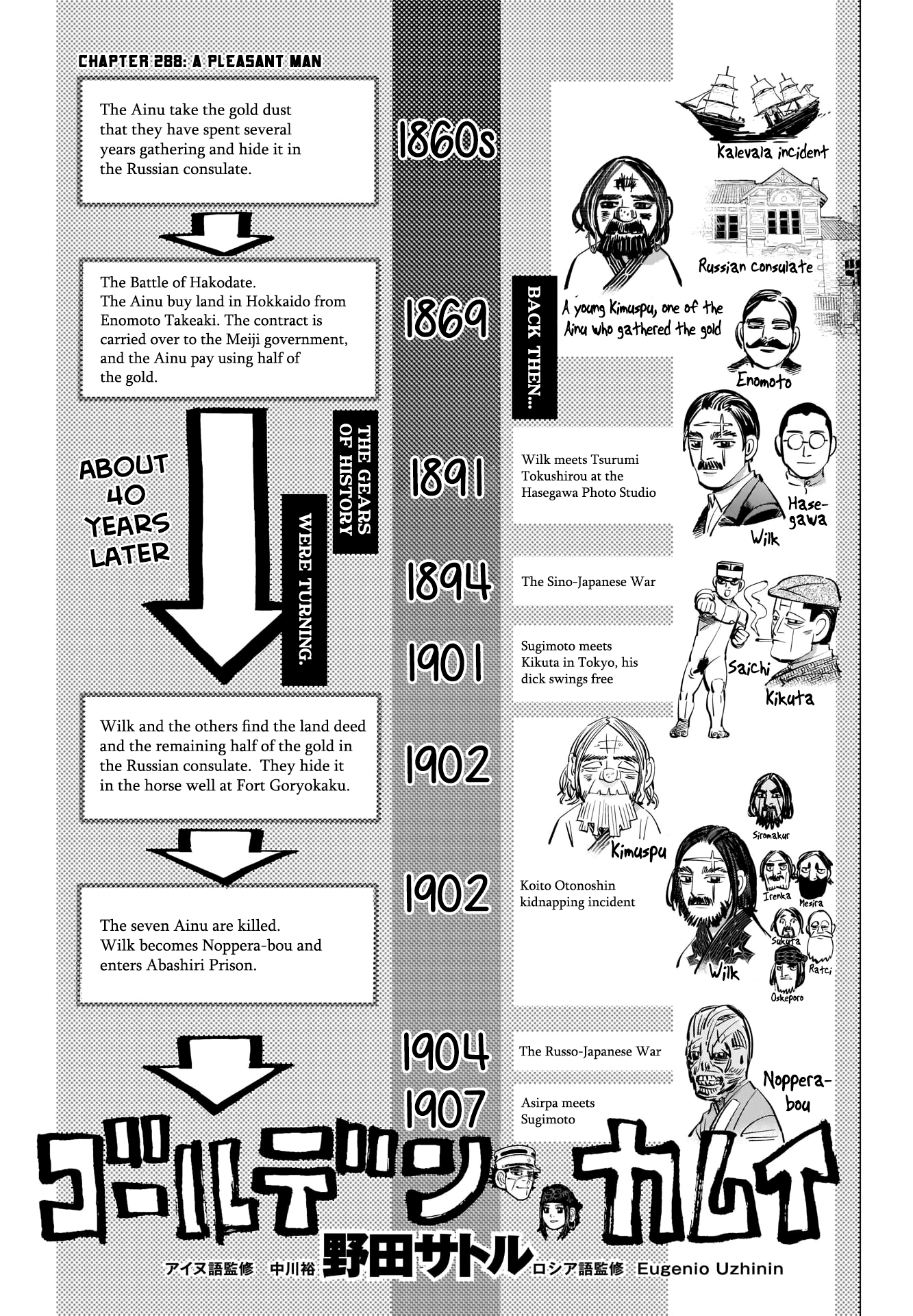 Page 1 of Chapter 288