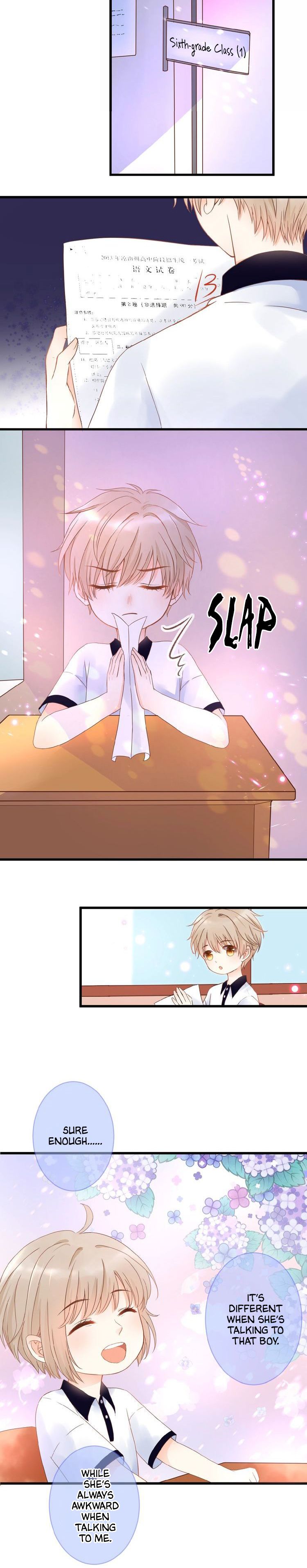 Page 10 of Chapter 1
