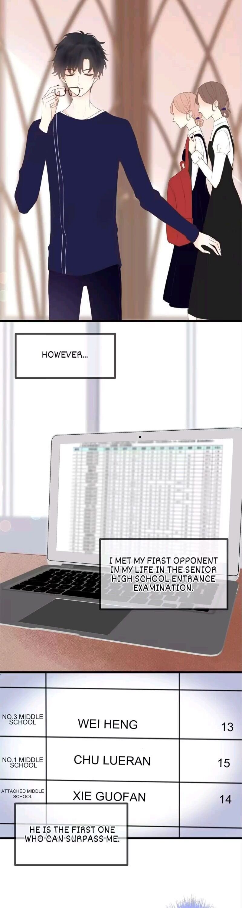 Page 2 of Chapter 10