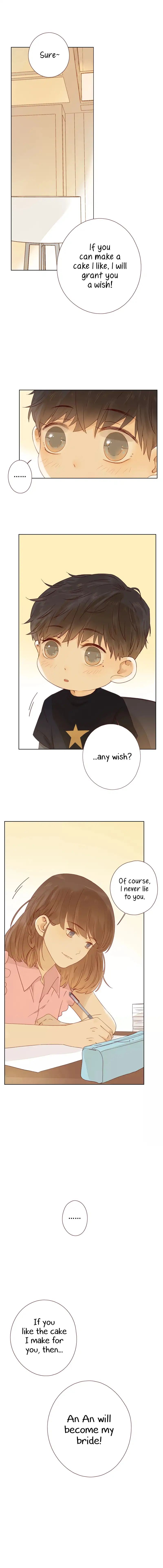 Page 7 of Chapter 15