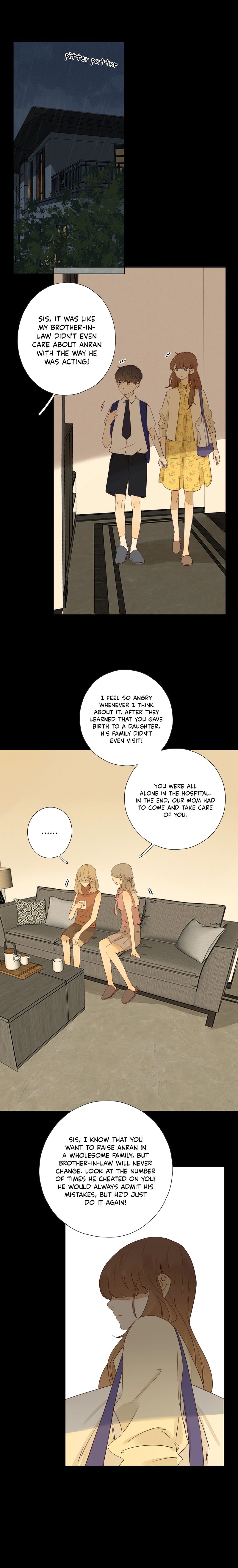Page 10 of Chapter 21.2