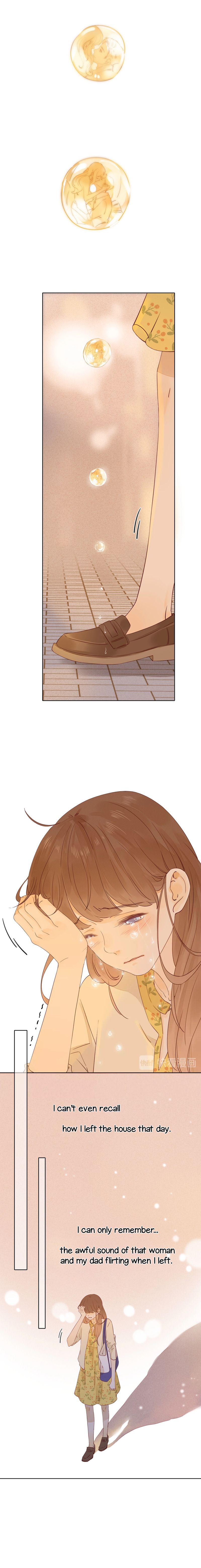 Page 8 of Chapter 21.1