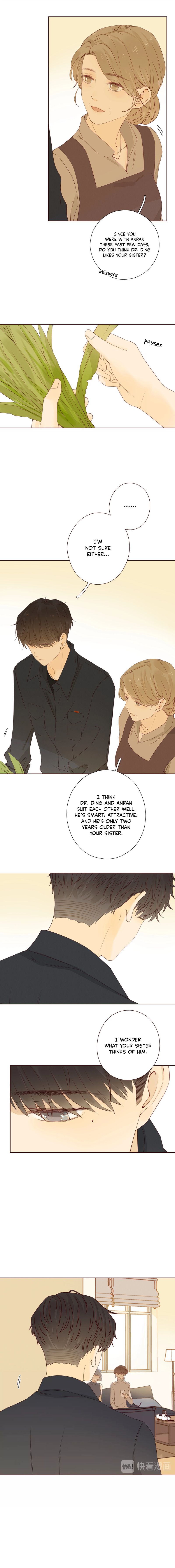 Page 8 of Chapter 27