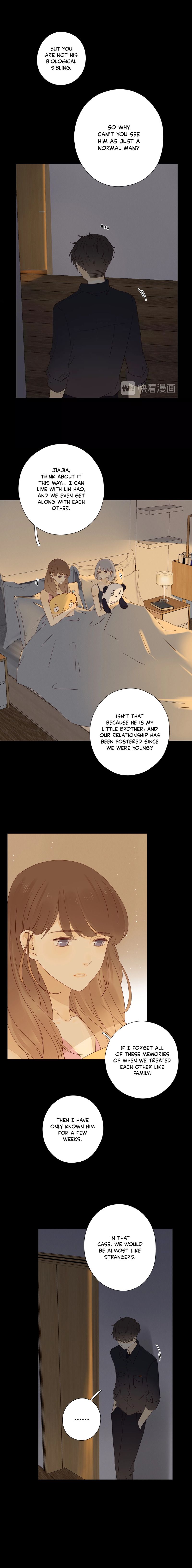 Page 7 of Chapter 28