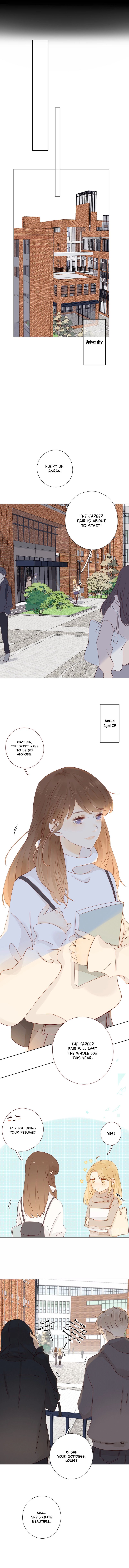 Page 11 of Chapter 28