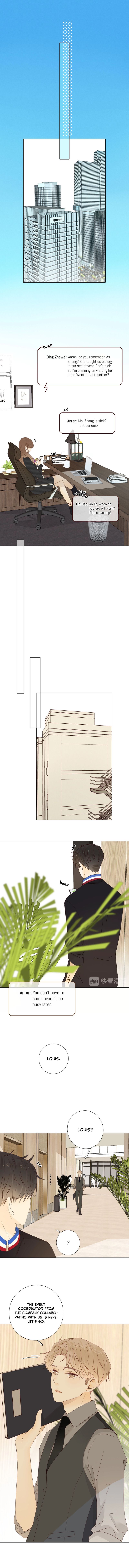Page 2 of Chapter 29