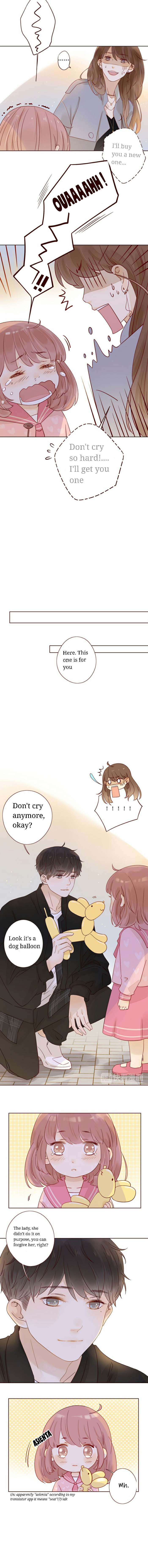 Page 8 of Chapter 7
