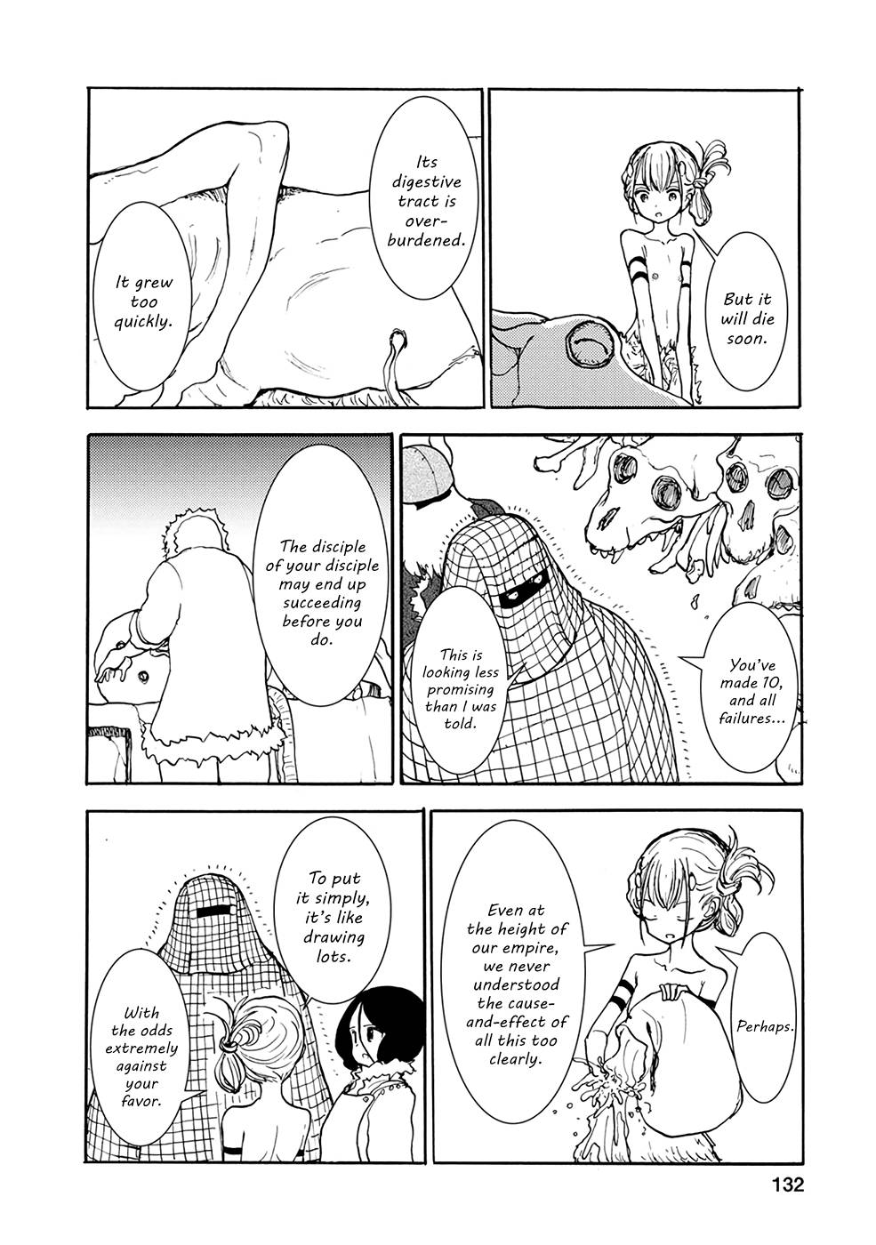 Page 2 of Chapter 21