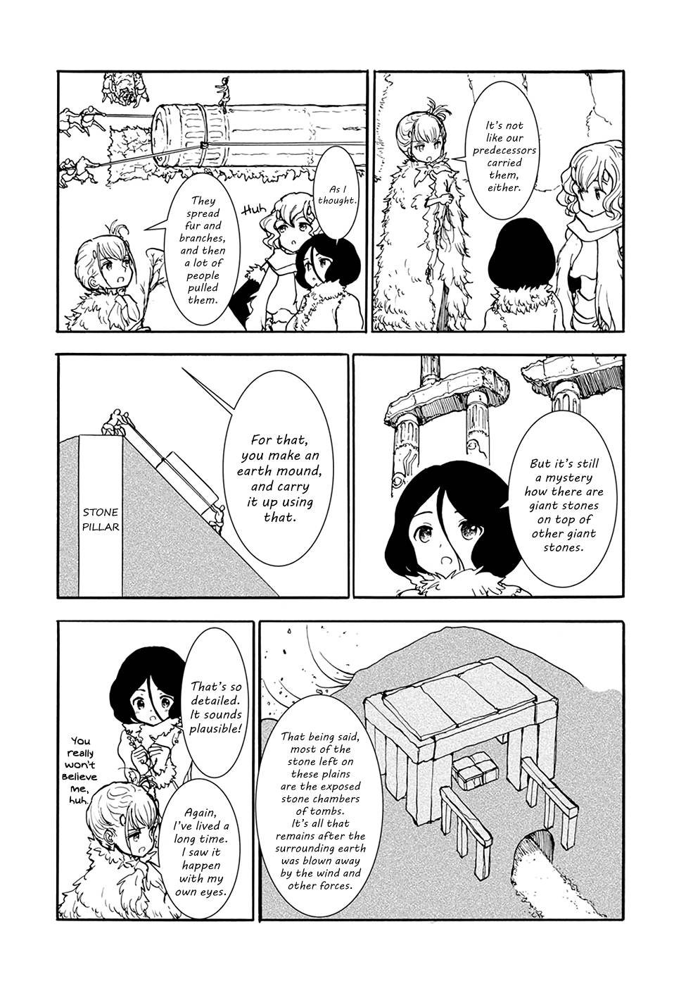 Page 15 of Chapter 21