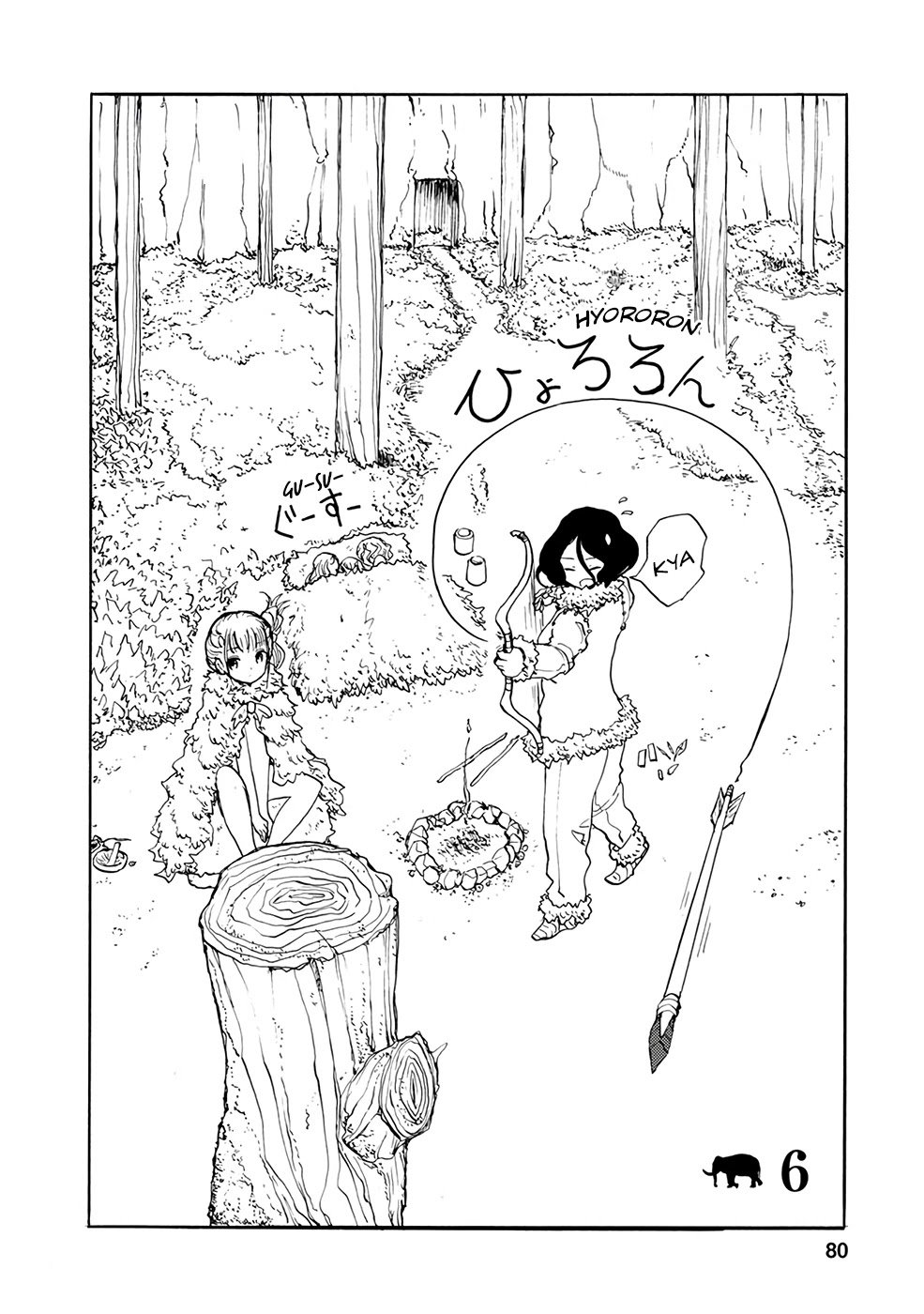 Page 2 of Chapter 6
