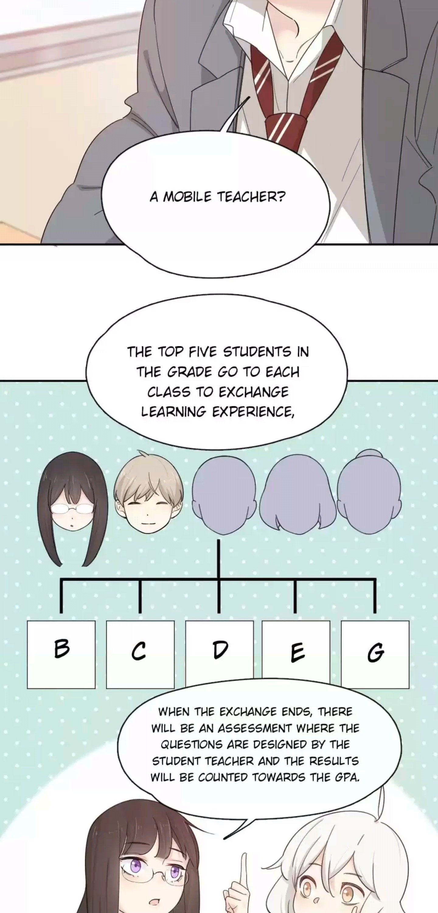 Page 6 of Chapter 65
