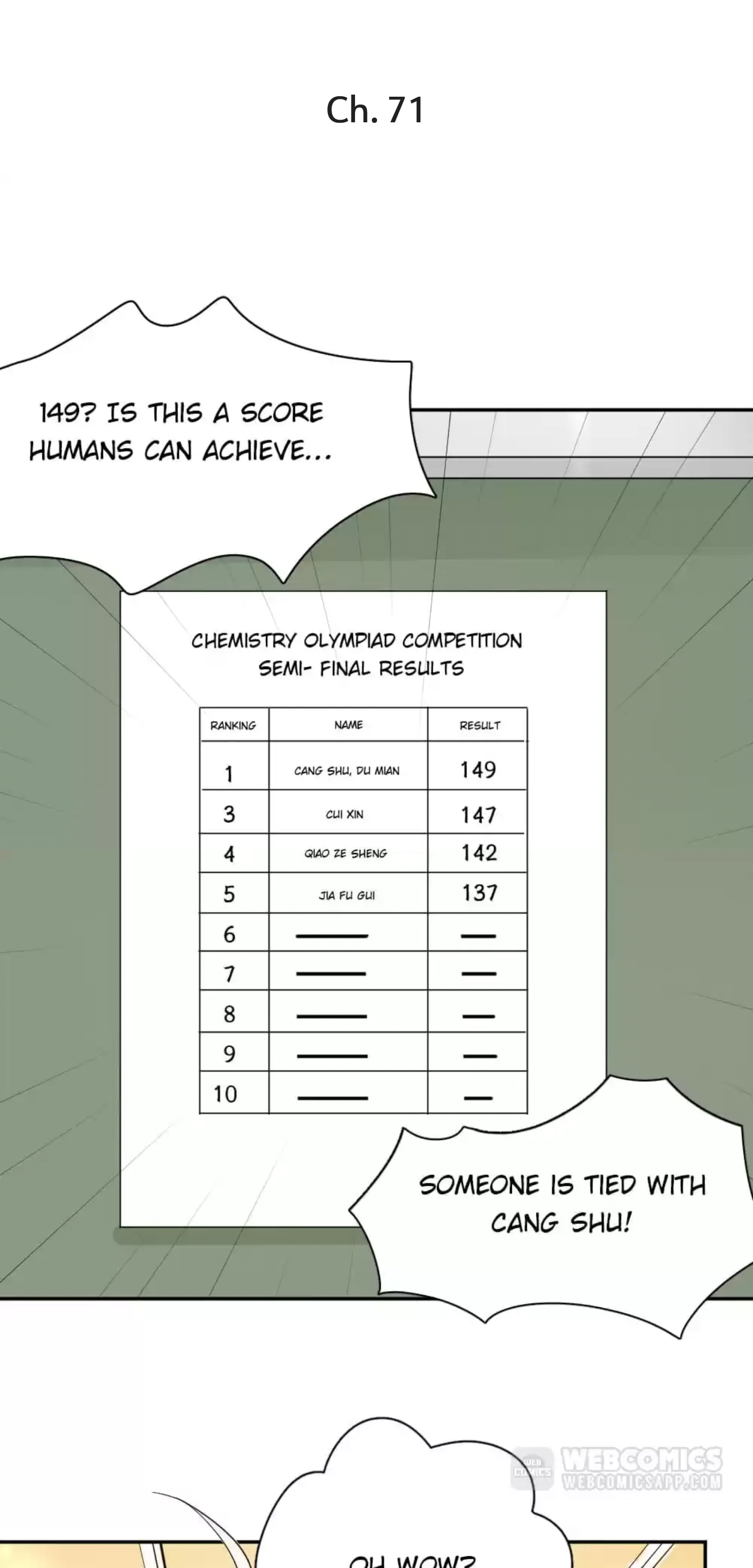 Page 1 of Chapter 71