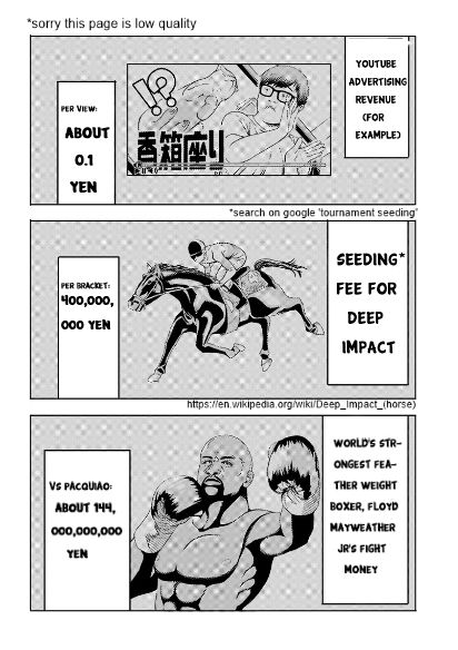 Page 2 of Chapter 2